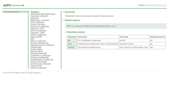 Desktop Screenshot of api.car-online.ru